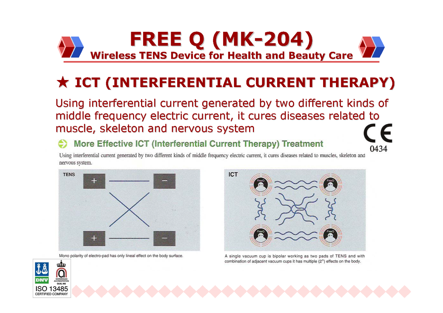MK-204 H3 FreeQ: Wireless Multi-Functional Electrical Therapy Device