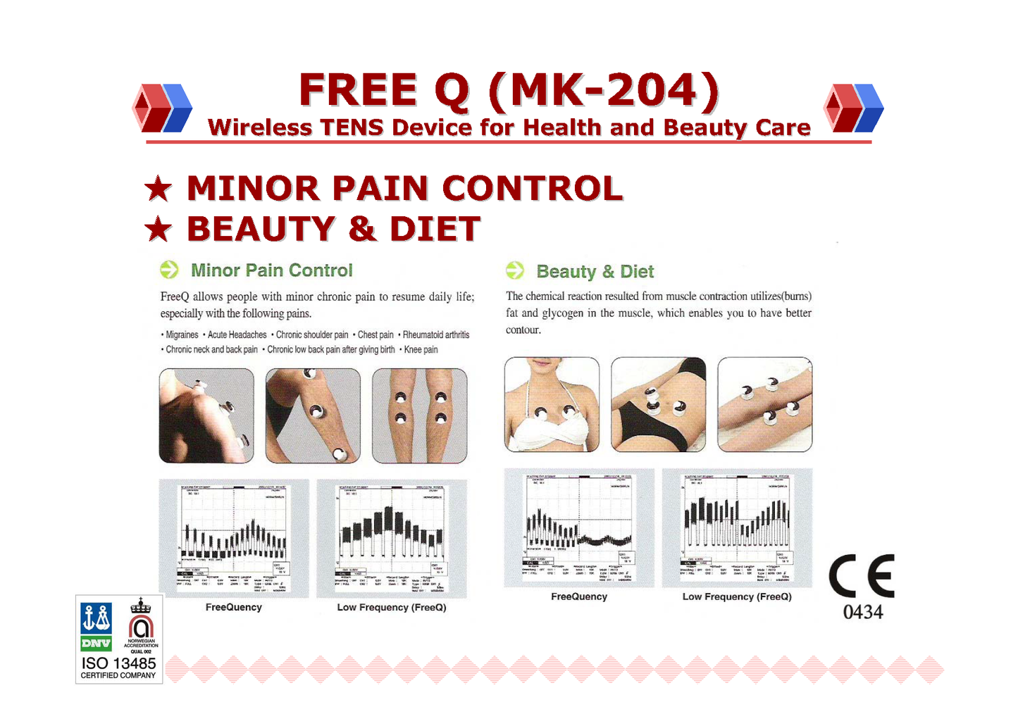 MK-204 H3 FreeQ: Wireless Multi-Functional Electrical Therapy Device