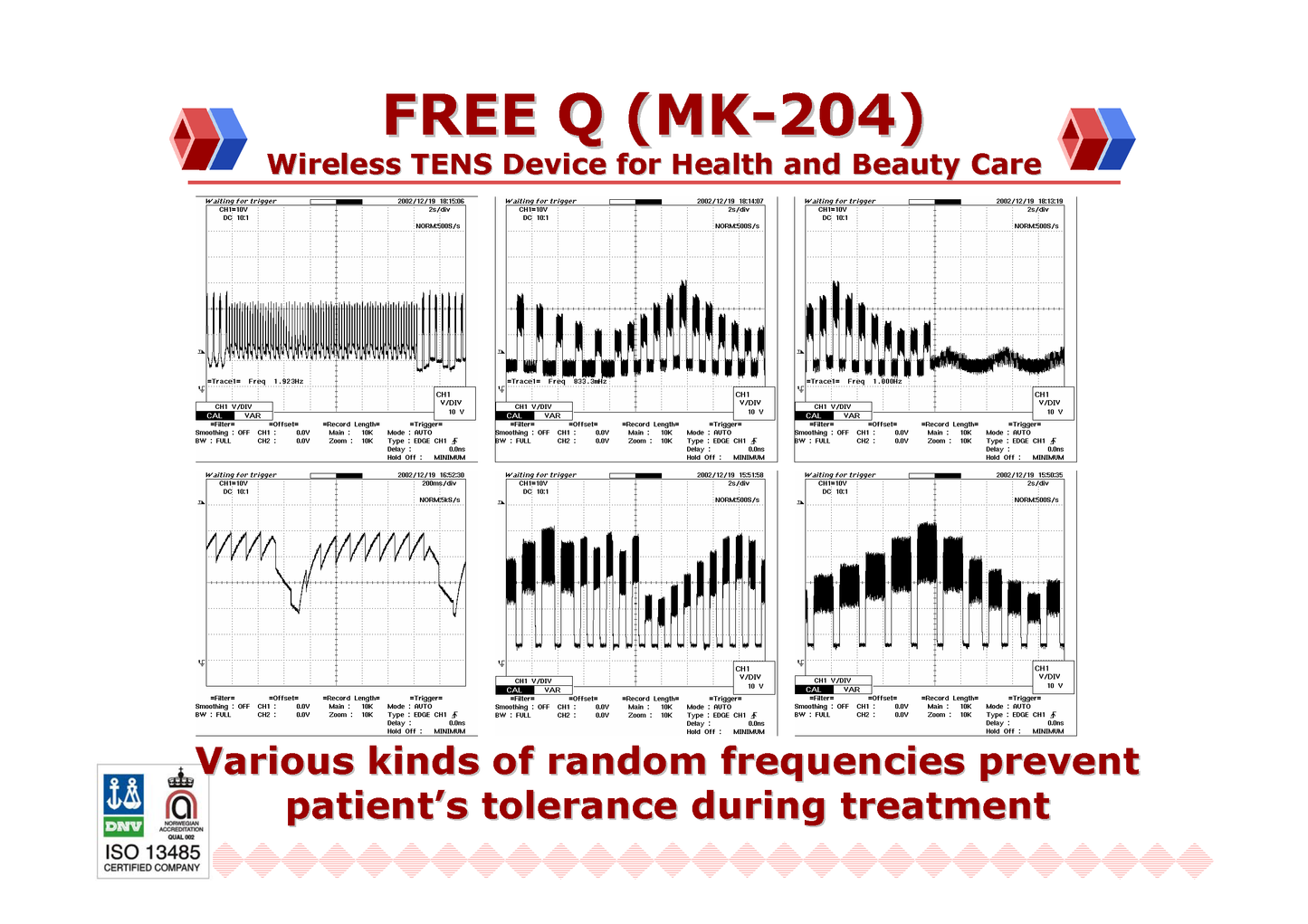 MK-204 H3 FreeQ: Wireless Multi-Functional Electrical Therapy Device